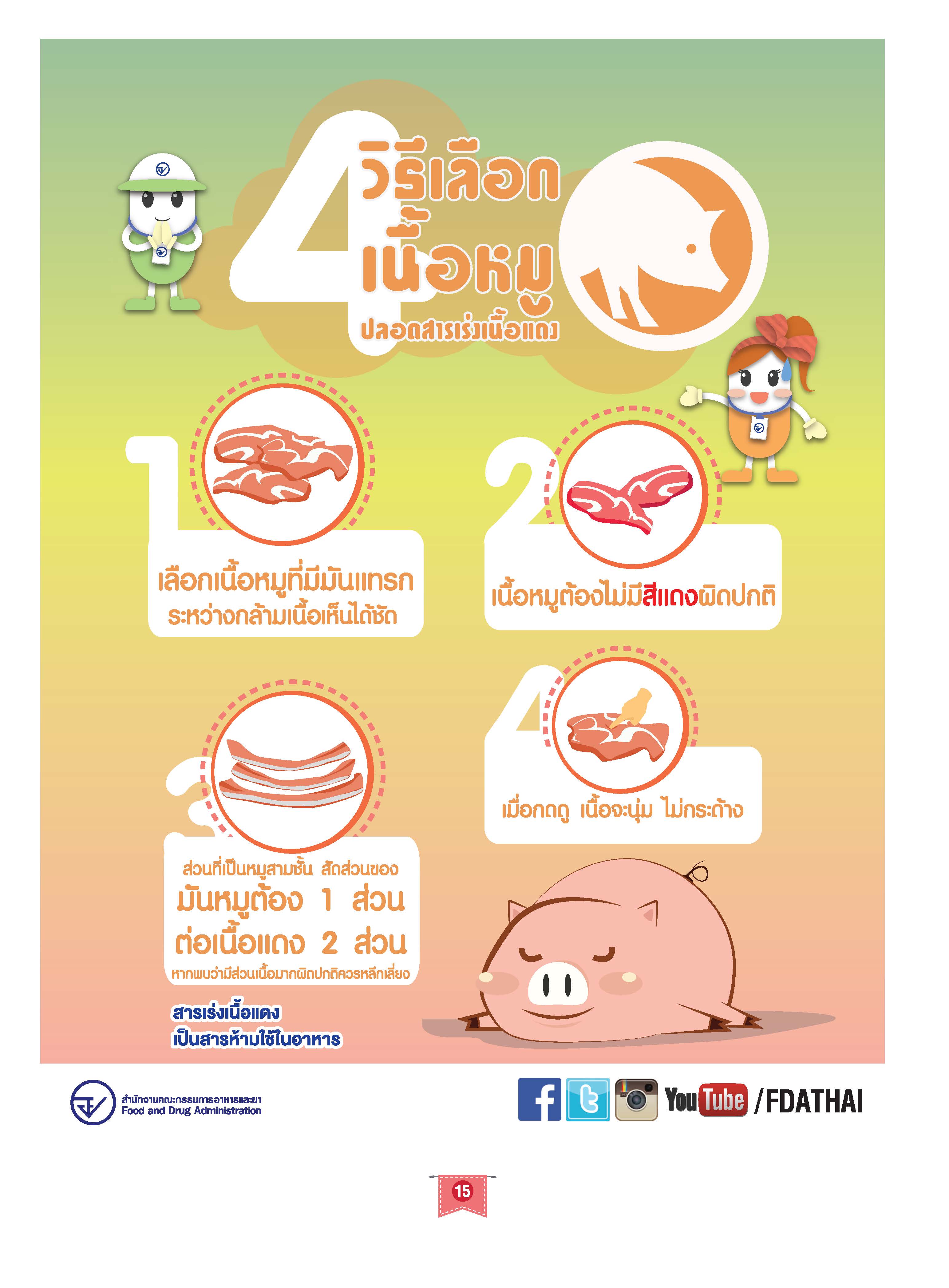 4 วิธีเลือกหมูให้ปลอดภัย ไกลสารเร่งเนื้อแดง
